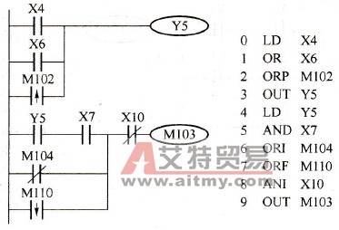 FX系列PLC的触点并联指令(OR/ORI/ORP/ORF)