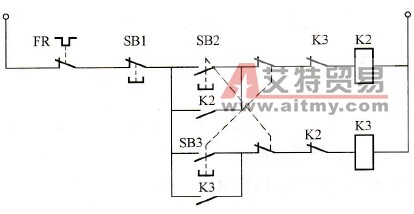 S7-200 PLC对电动机的正、反转控制