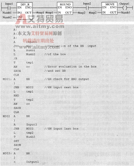 STL编程语言使用二进制结果