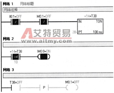 STEP 7-Micro/WIN编程软件梯形图程序的状态监控