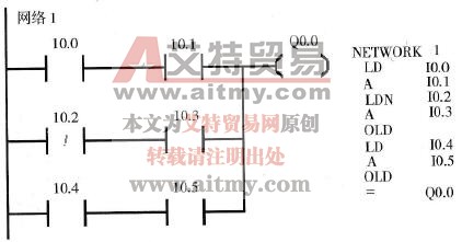 S7-200 PLC OLD (Or Load)指令说明
