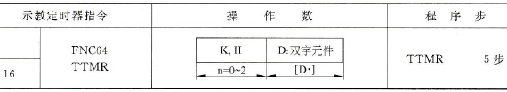 三菱FX2N系列PLC的示教定时器指令