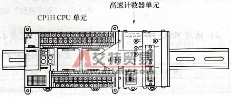CP1H系列PLC外部中断