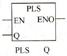 S7-200 PLC高速脉冲输出指令PLS(Pulse)