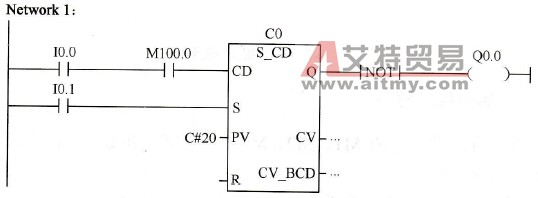 S7-300的计数器扩展为定时器编程实例
