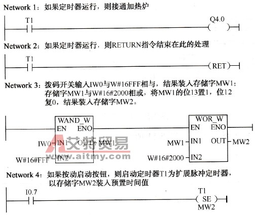 S7-300的拨码开关设定加热时间编程实例