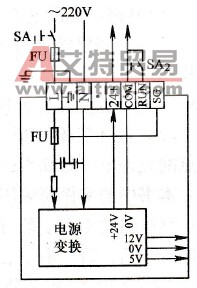 PLC电源电路的基本构成