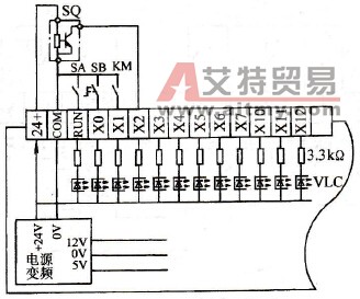 PLC信号输入电路的基本构成