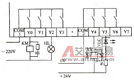 PLC信号输出电路的基本构成