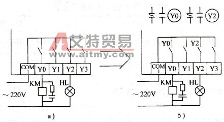 PLC内的输出继电器简介