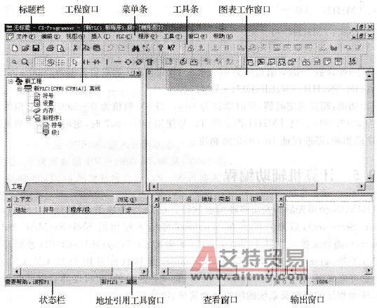 CX-P编程软件介绍