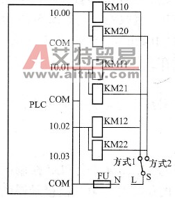 PLC输出电路设计中减少输出点的技术方法