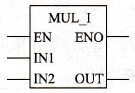 PLC整型数乘法运算指令符号