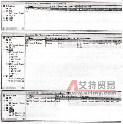 高级功能块和多背景数据块
