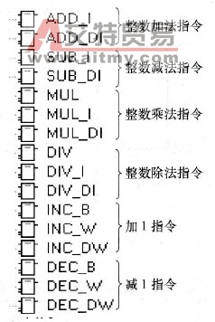 S7-200 PLC整数数学运算指令