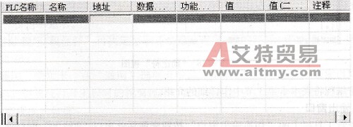 CX-Programmer的查看窗口