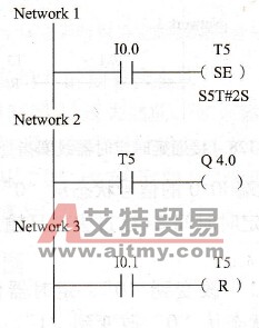 PLC扩展脉冲定时器线圈指令应用举例（见图4-12