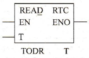 S7-200 PLC读实时时钟指令TODR
