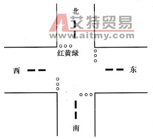 交通信号灯的PLC控制系统开发实例