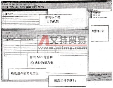 PLC控制系统的设备组态