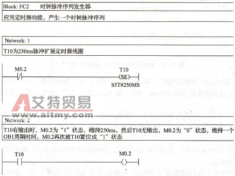 应用定时器指令产生脉冲序列举例