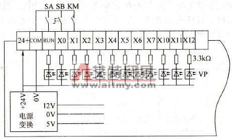 PLC是怎样输入控制信号的