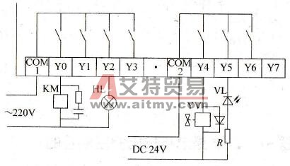 PLC是怎样输出控制信号的