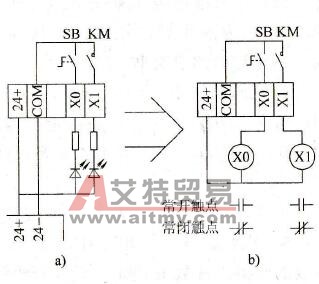 什么是PLC的“软继电器”
