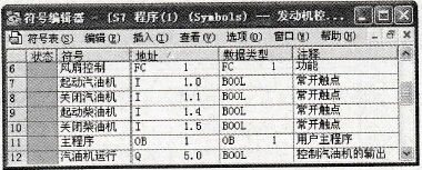 STEP 7的符号表