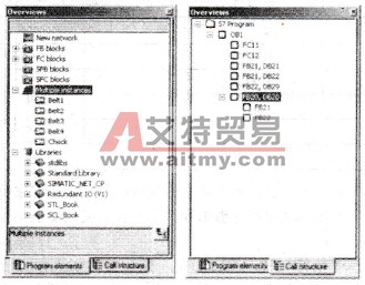 SIMATIC S7视图窗口