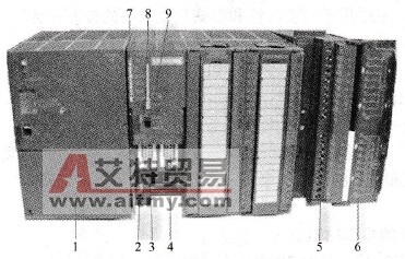 S7-300 PLC的基本结构
