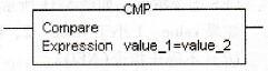 PLC的比较指令(CMP)