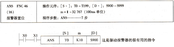 三菱FX系列PLC的报警器置位