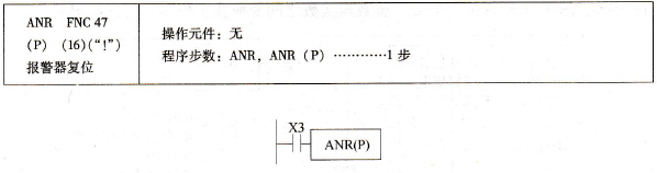 三菱FX系列PLC的报警器复位
