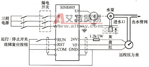 S7-200 PLC在恒压供水控制系统中的应用