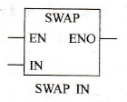 S7-200 PLC字节交换指令SWAP