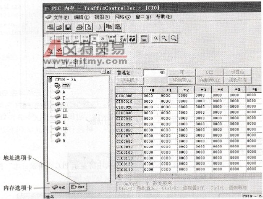 CX-Programmer工程的PLC内存