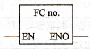 PLC用指令框调用FC指令符号