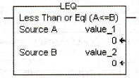 PLC的小于或等于指令(LEQ)