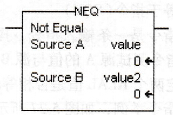 PLC的不等于指令(NEQ)