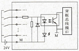 PLC数字量输入模块的输入电路