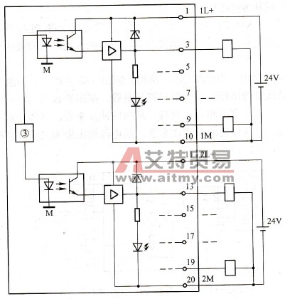 S7-300 PLC数字量输出模块SM322的接线