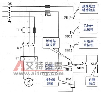 PLC在三相异步电动机多地控制线路改造中的应用