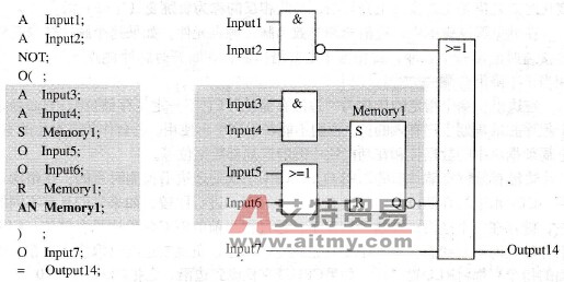 STL编程语言二进制逻辑运算中的存储功能