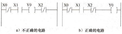 PLC常用的编程技巧