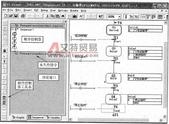 S7 Graph语言概述
