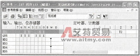 STEP 7其他常见参考数据