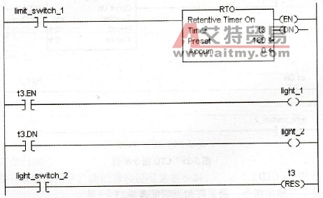 PLC的保持型延时导通计时器指令(RTO)