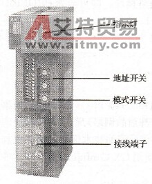 Q系列PLC的MODBUS接口