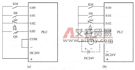 PLC输入电路设计中输入元件的接线方式